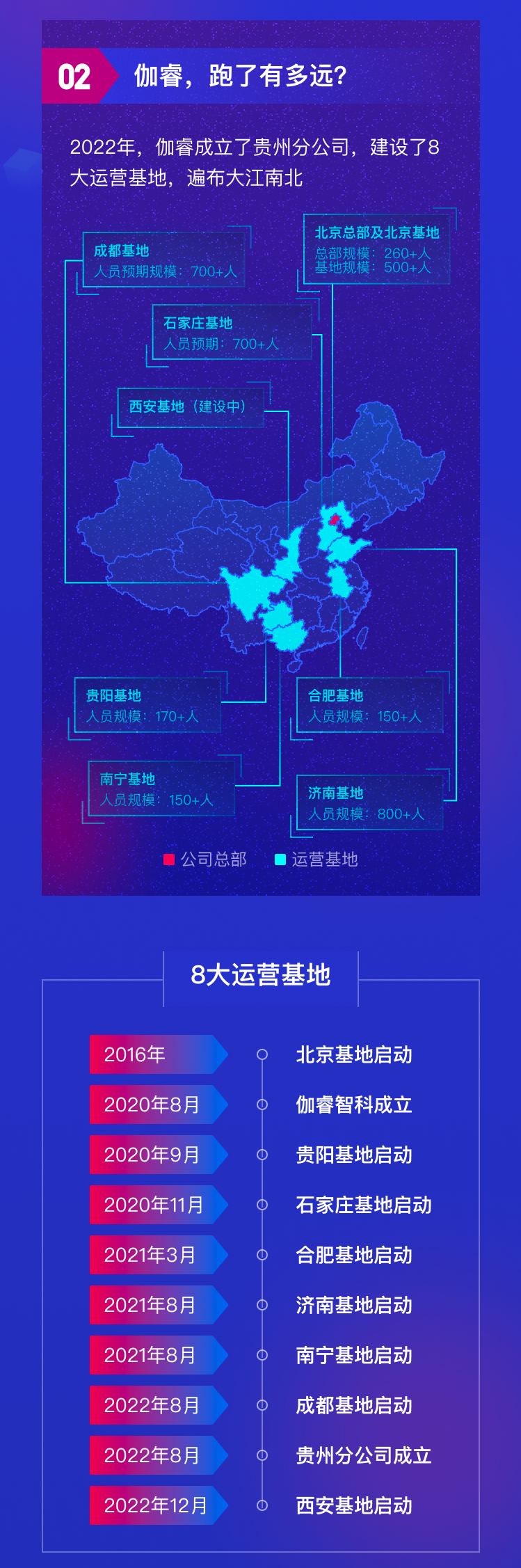 UG环球·(中国区)官方网站